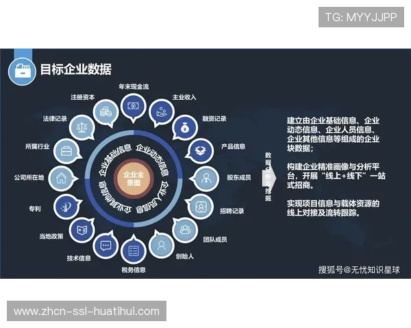 智能化推进阶段调度决策依赖数据驱动,提升精准度 智能化推进阶段调度决策依赖数据驱动,提升精准度
